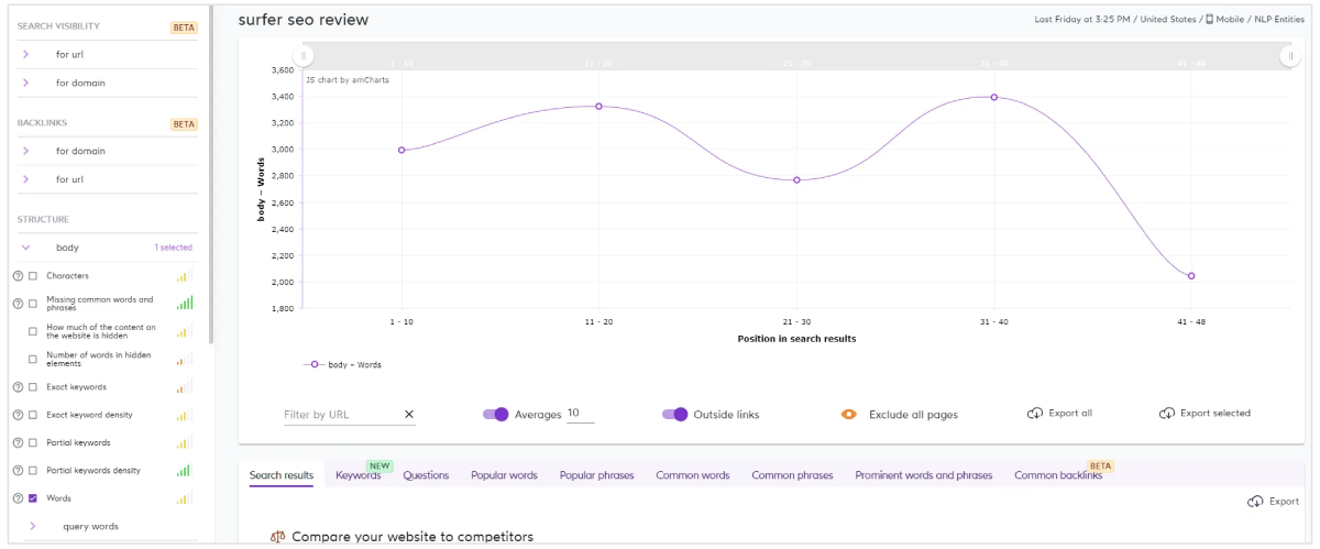 Surfer SEO SERP アナライザー